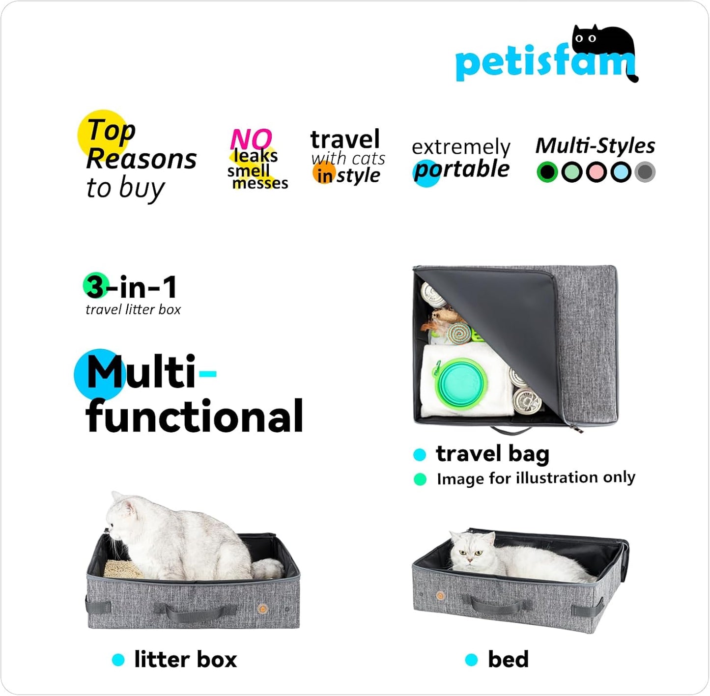Large Portable Cat Travel Litter Box with Zipperd Top for Medium, Large or Multiple Cats. Odor Control, Leak-Proof, Lightweight for Easy Carry, Easy Storage, Easy to Clean