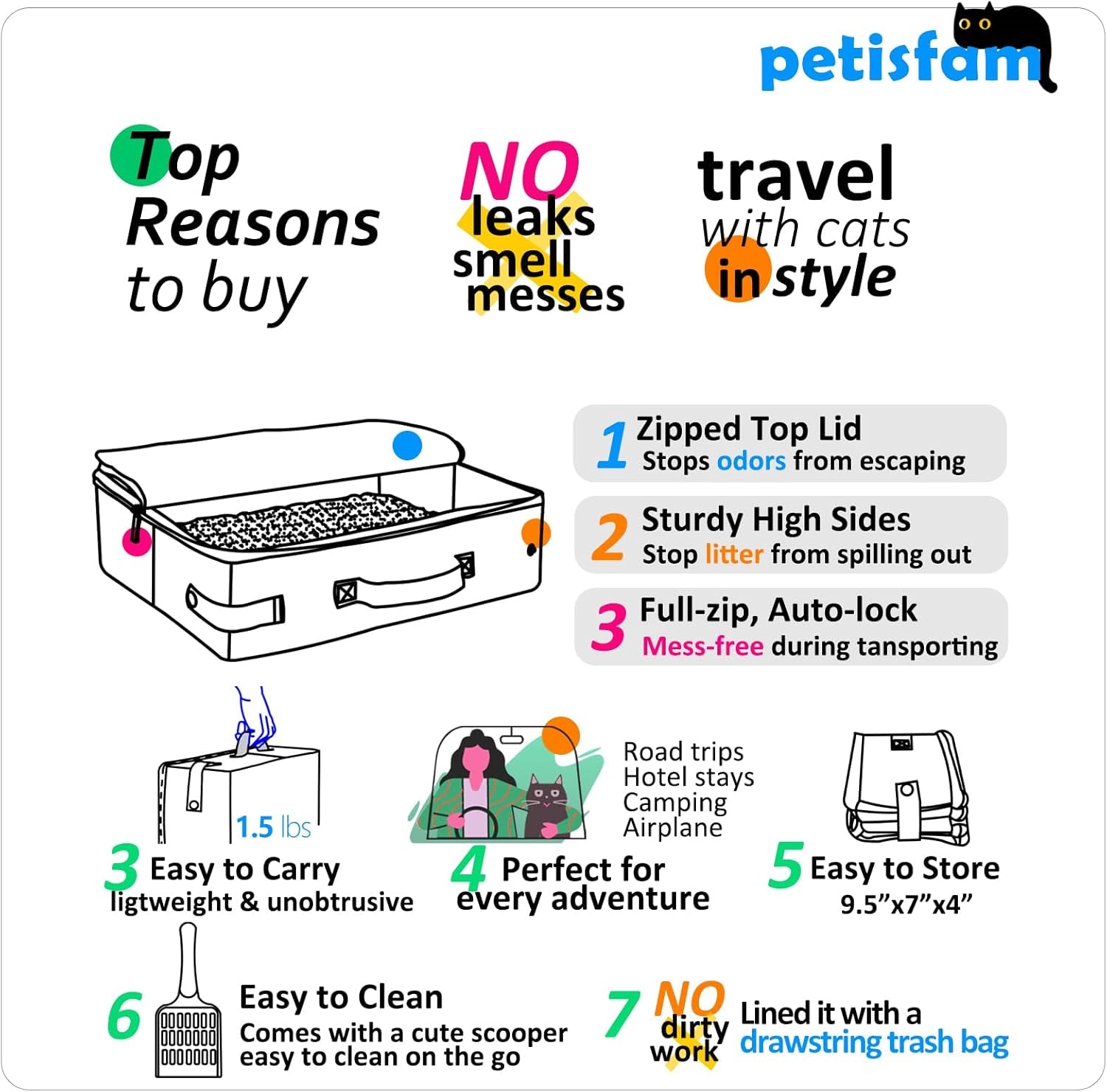 Large Portable Cat Travel Litter Box with Zipperd Top for Medium, Large or Multiple Cats. Odor Control, Leak-Proof, Lightweight for Easy Carry, Easy Storage, Easy to Clean